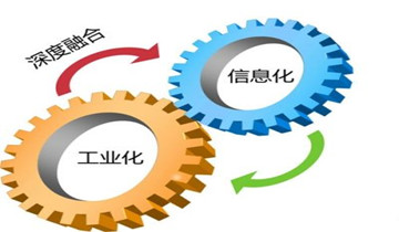 《信息化和工业化融合发展规划（2...